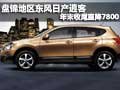 盤錦地區(qū)東風(fēng)日產(chǎn)逍客年末收尾直降7800
