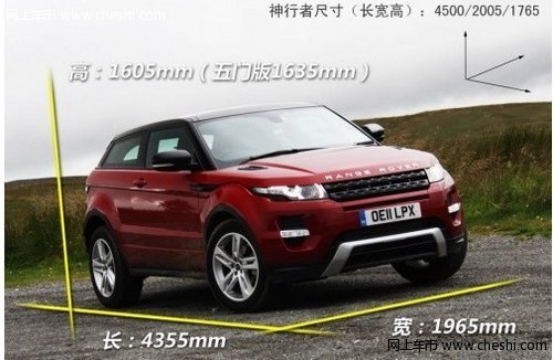 2011最受关注的TOP5系列合资与进口新车