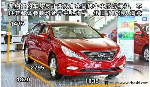 2011年度实用性强的重点中型车型大盘点