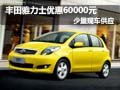 豐田雅力士降6000元現(xiàn)金 店內(nèi)少量現(xiàn)車