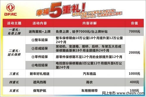 东风锐铃新款上市 万元豪华大礼送不停