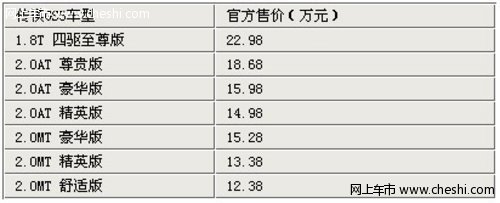 爱在春天·传祺感恩季