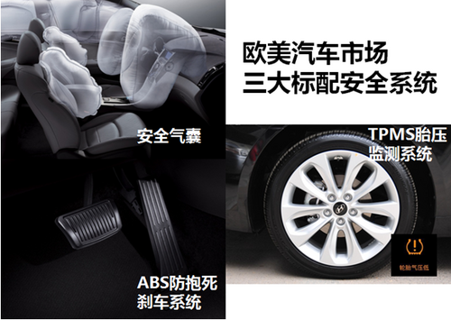 爆胎成为高速公路&ldquo;头号杀手&rdquo;