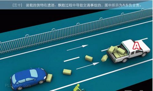 最新版交通事故责任划分-———2011版