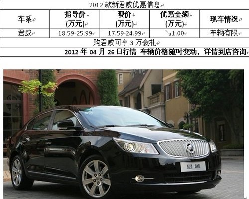 别克巅峰钜惠五一来袭 你准备好了吗