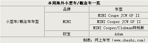 奥迪新Q5/宾利限量版领衔 海外新闻汇总