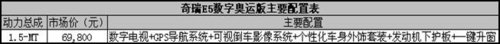 标配数字电视  奇瑞E5数字奥运版上市