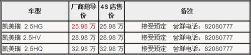 東鑫廣汽豐田 加1箱油 開1個(gè)月