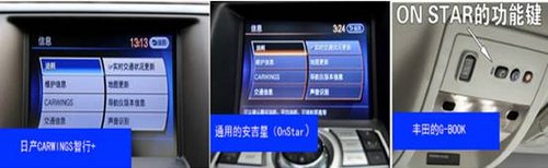 三款主流车载智能系统   完整对比解析