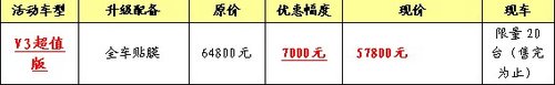 V3菱悦5.78万超低价席卷杭城