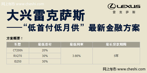雷克萨斯启动“低首付低月供”金融计划