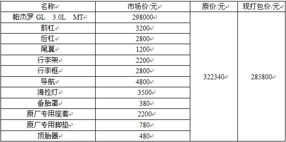 “棕”情你我—广丰帕杰罗“打包”回家