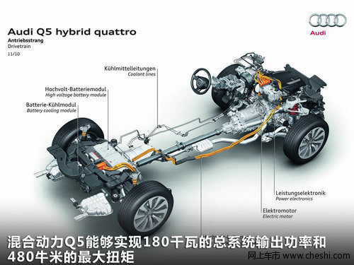 进口奥迪Q5混合动力版上市 售60.8万元