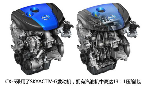 全新创驰蓝天技术 马自达CX-5绵阳实拍