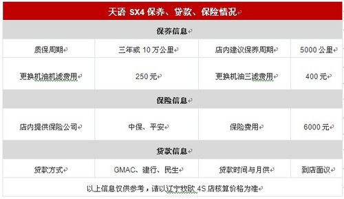 铃木原价回购0元贷回家 越换悦心