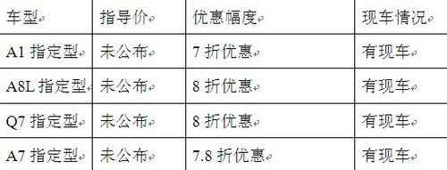 义乌奥龙 奥迪A7特价7.8折 仅在7月7日