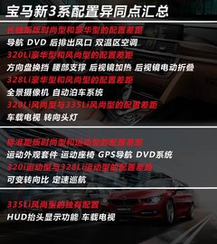 多种套装/两种轴距 新宝马3系购车指南
