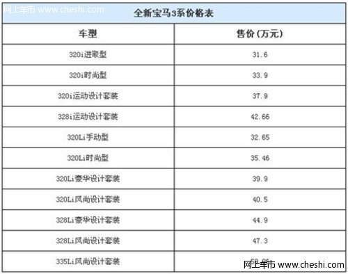 全新宝马3系正式上市 售31.6-59.96万元