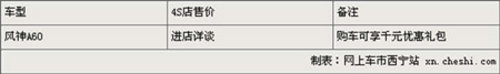 车博会期间购风神A60  享千元优惠礼包