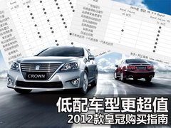 低配车型更超值 2012款皇冠购买指南