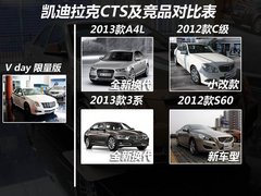 凯迪拉克新车投放缓慢 限量版频出凑数