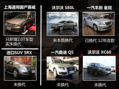 凯迪拉克新车投放缓慢 限量版频出凑数