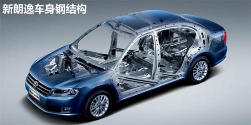 新朗逸购车指南 推荐1.6L自动挡舒适型
