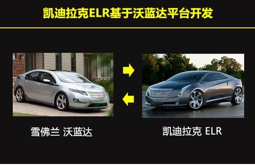 凯迪拉克推出ELR纯电动车 即将入华销售