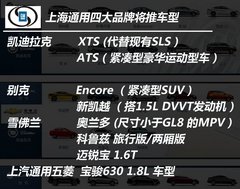 雪佛兰乐驰换标宝骏 上海通用新车前瞻
