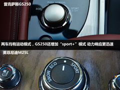 运动与商务之选 雷克萨斯GS对英菲尼迪M