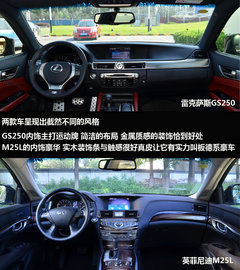 运动与商务之选 雷克萨斯GS对英菲尼迪M
