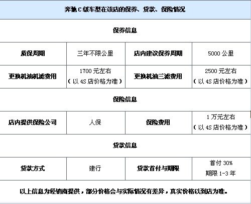 嘉兴奔驰C级最高优惠7.5万元 现车充足