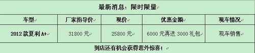 活动仅限5天 天津一汽厂商让利10万元