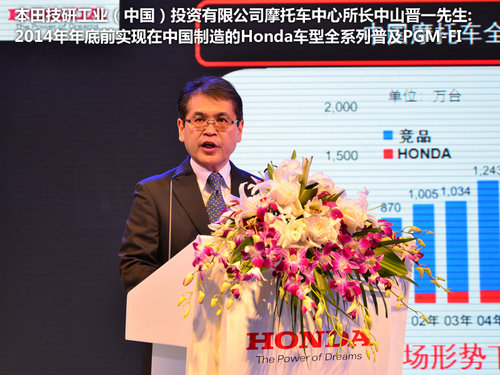 2012摩博会本田发布两新车 用汽车技术