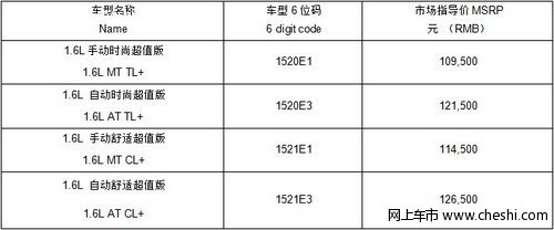 【宝来超值版,性价比怎么样啊?】_宝来论坛