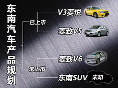 搭载1.5T引擎 东南将推出SUV等三款新车