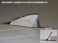 短轴距/2.0T 北京现代全新胜达独家实拍