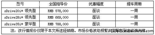 湖州宝马 湖州骏宝行宝马Z4