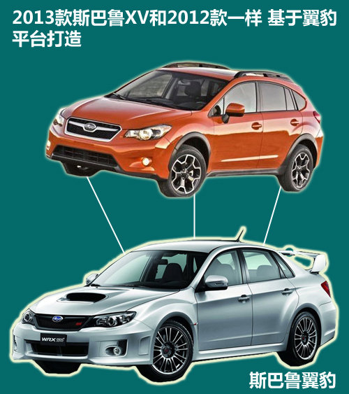 沃尔沃跨界领衔 明年有望引入跨界车录