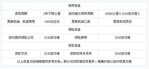 嘉兴奔驰C级 最高降10万赠10000元基金