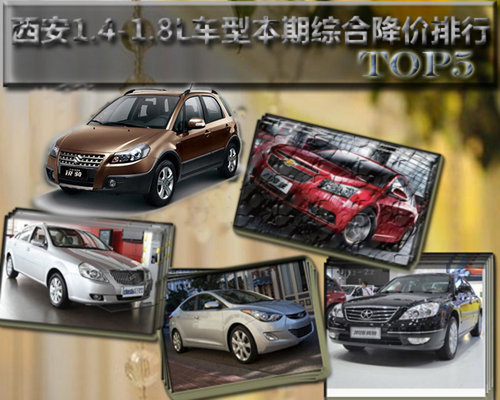 西安1.4-1.8L车型本期综合降价排行TOP5