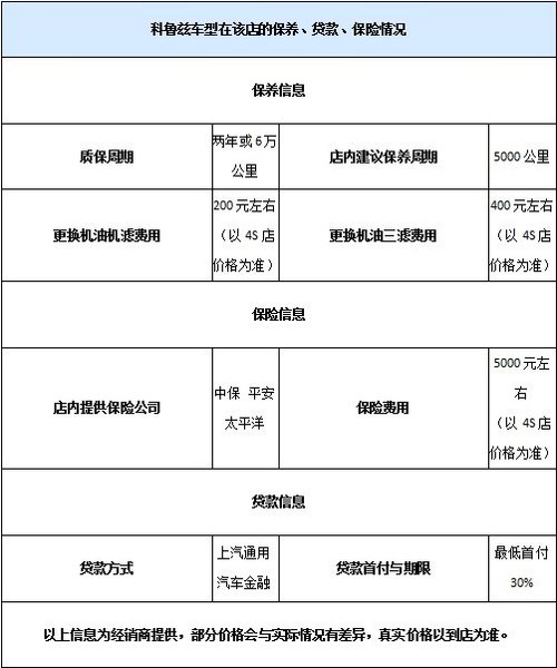 常州雪佛兰科鲁兹改装版全系优惠2万元