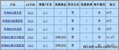 陕西美林2012款MKX 80万起脱颖而出