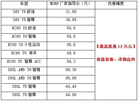 比基尼车模让你hold不住图片