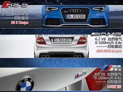 逆袭性能组 珠海赛道试驾奥迪RS5 Coupe