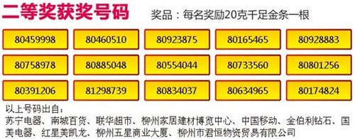 宝骏630纪念版享最高12000元优惠大礼包