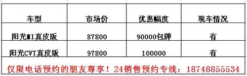 兴义东风日产阳光全年最低价，90000