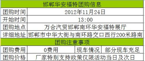 邯郸华安福特2012年最大的厂商团购会