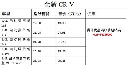CR-V型男Style按揭首付低至3.88万