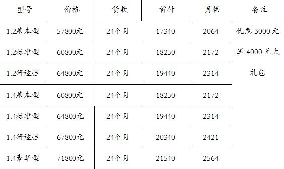 五菱宏光紧凑商务车--紧密您的精彩生活